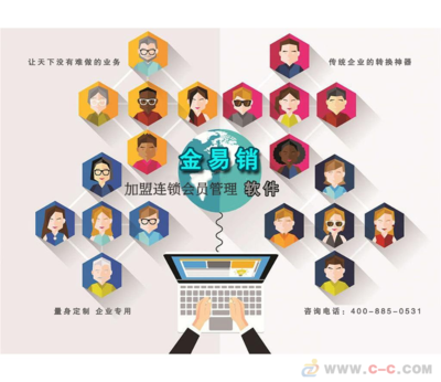 金易銷(xiāo)門(mén)店系統(tǒng) 加盟連鎖會(huì)員管理軟件的卓越之選